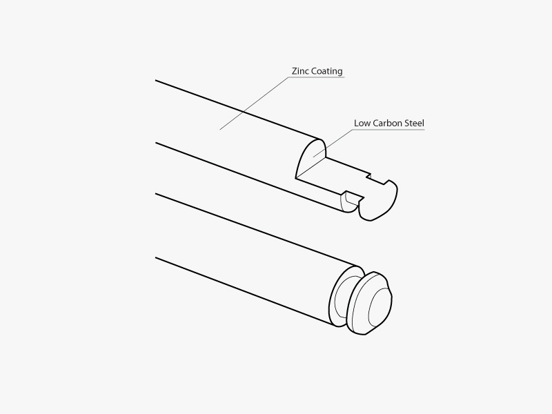 axles-main axles-main